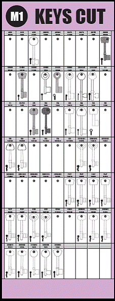 Key Board M1 - Mortice, 63 hooks with keys - Click Image to Close